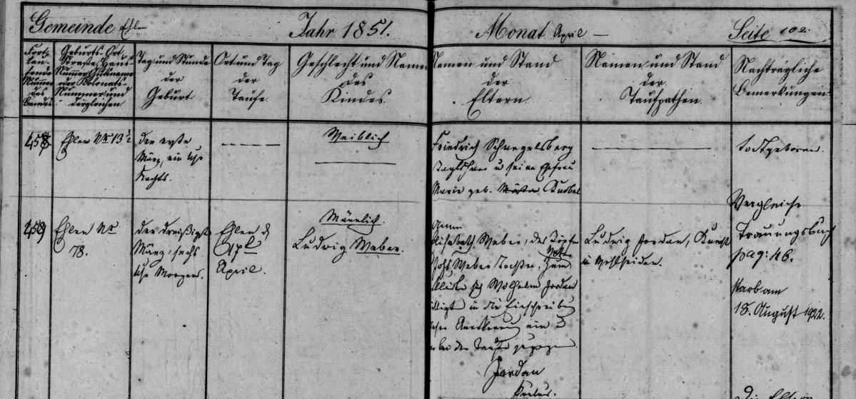 Taufe LudwigWeber Jordan1851